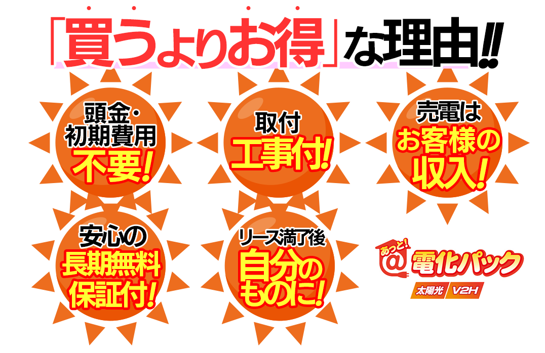 買うよりお得な理由イメージ